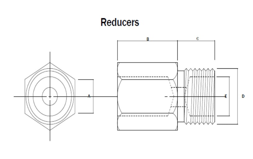 NDE_Reducer